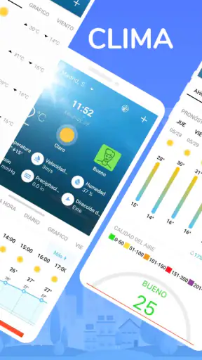 Cronograma del tiempo: radar screenshot
