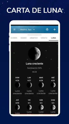 Cronograma del tiempo: radar screenshot