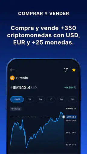Crypto.com, compra BTC y CRO screenshot