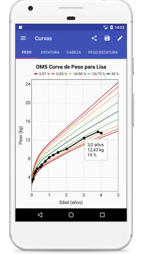 Curvas de Crecimiento Infantil screenshot
