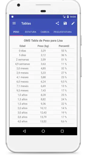Curvas de Crecimiento Infantil screenshot