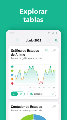 Daylio Diario, Agenda, Ánimos screenshot