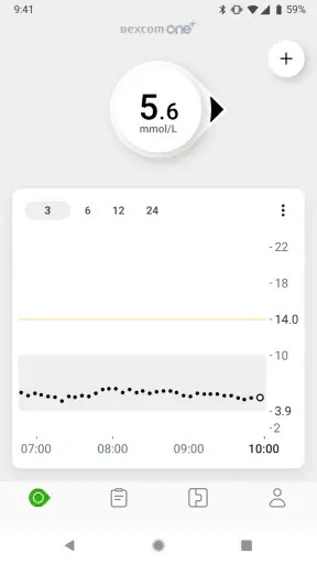 Dexcom ONE+ screenshot