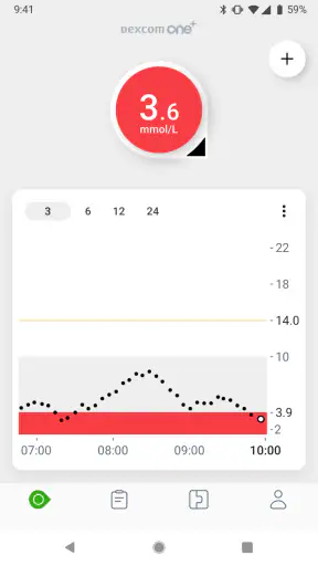 Dexcom ONE+ screenshot