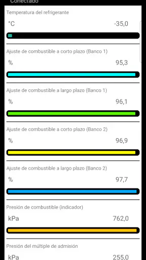 Diagnóstico Tor OBD2 screenshot