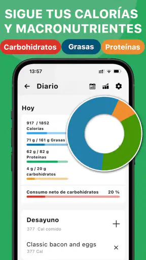 Dieta Keto - Recetas Keto screenshot