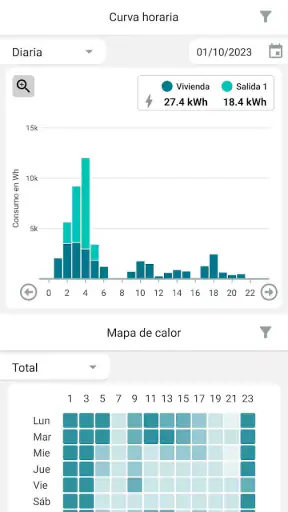 e-Viaris screenshot