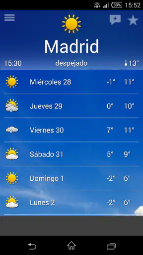 el Tiempo - by iLMeteo screenshot