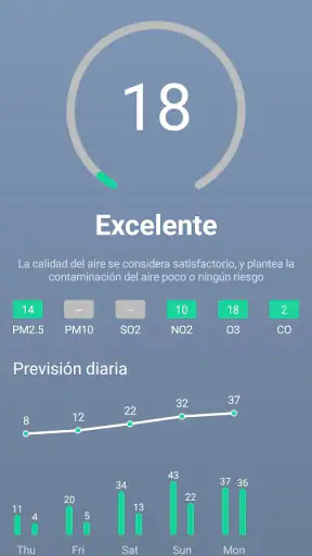 El tiempo - El tiempo en vivo screenshot