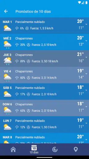 El Tiempo España XS PRO screenshot