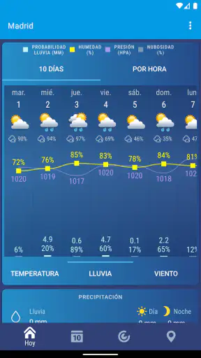 El Tiempo España XS PRO screenshot