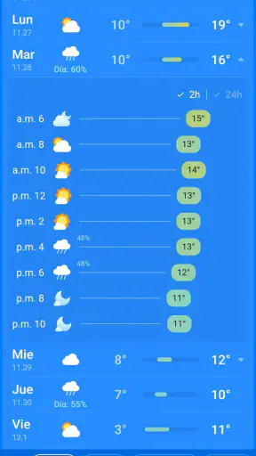 El Tiempo y Clima: Weather Sky screenshot