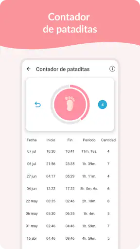 Embarazo: Calendario Diario screenshot