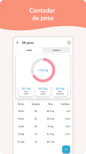 Embarazo: Calendario Diario screenshot