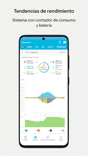 Enphase Enlighten screenshot