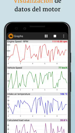 EOBD Facile - OBD2 Car Scanner screenshot