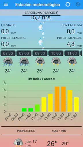 Estación meteorológica screenshot