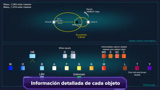 Estrellas y Planetas screenshot