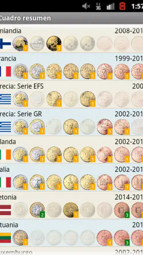 EURik: Euro monedas screenshot