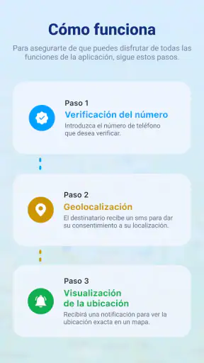 Family Locator - GPS Tracker screenshot