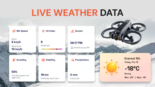 Fly Go 4 App: Drone Controller screenshot