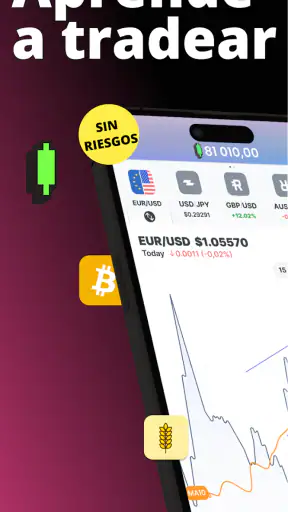 Forex para principiantes screenshot