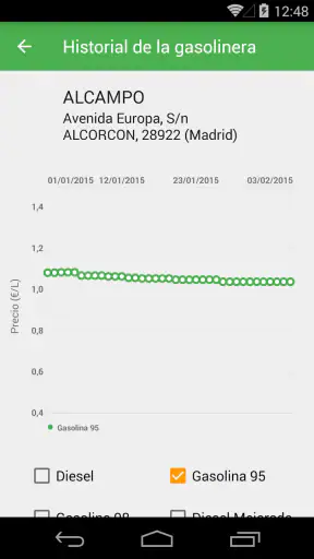 Gasolina y Diesel España screenshot