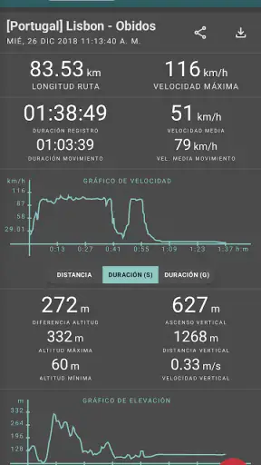 Geo Tracker - GPS tracker screenshot