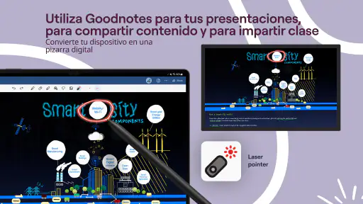 Goodnotes for Android screenshot