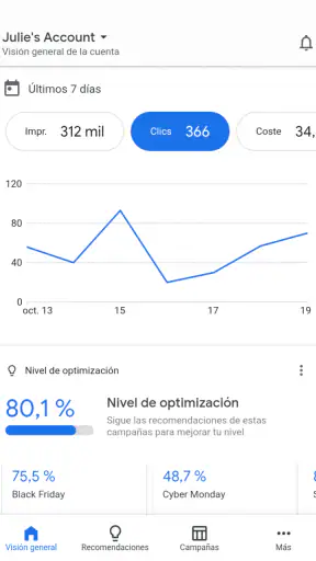 Google Ads screenshot