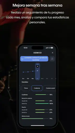 GOWOD – Programas de Movilidad screenshot