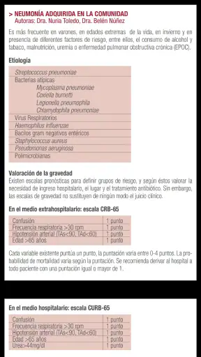 Guía Terapéutica Antibiótica screenshot