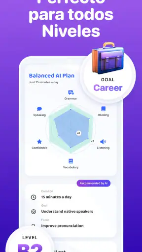 Hablar inglés Praktika screenshot
