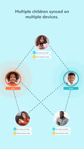 Huckleberry: Baby & Child screenshot