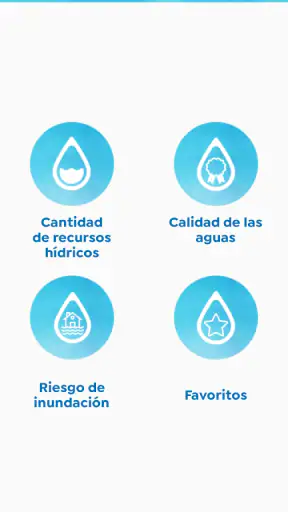 InfoAgua screenshot