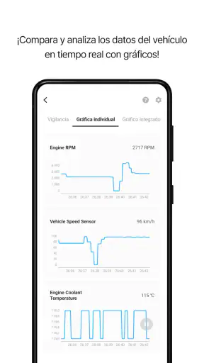 Infocar - Escáner OBD2 screenshot