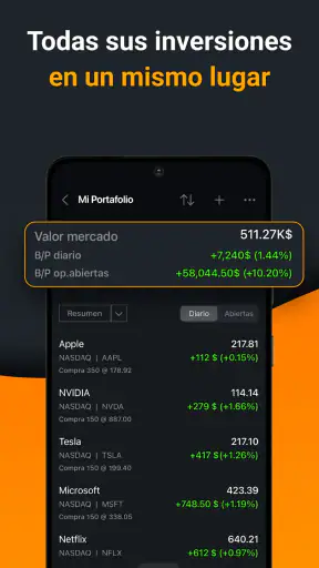 Investing.com Bolsa & Finanzas screenshot