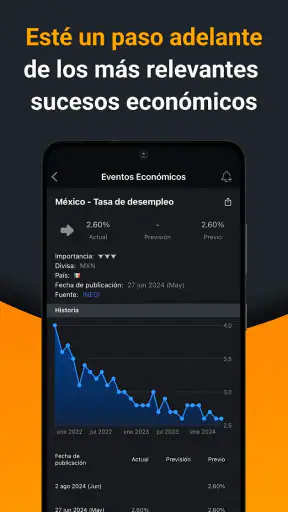 Investing.com Bolsa & Finanzas screenshot