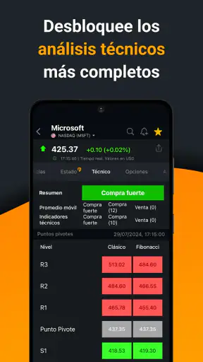 Investing.com Bolsa & Finanzas screenshot