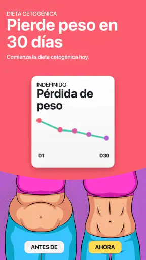 Keto Recetas - dieta español screenshot