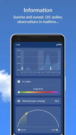 KMI - IRM: .be Weather screenshot