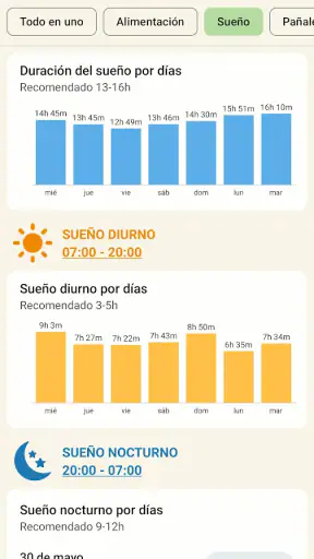 Lactancia Materna y Sueño screenshot