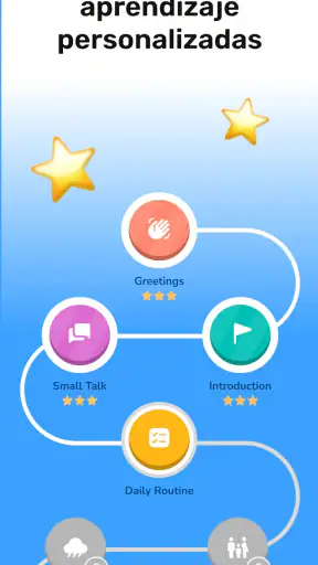 Learna: Aprende & Habla Inglés screenshot