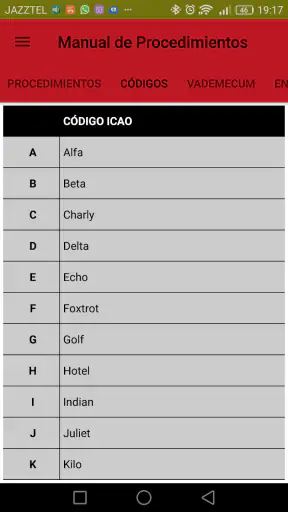 Manual de Procedimientos screenshot