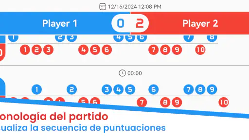 Marcador - Puntos screenshot
