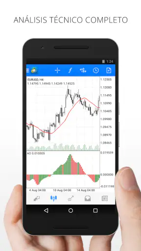 MetaTrader 4 Trading en Fórex screenshot