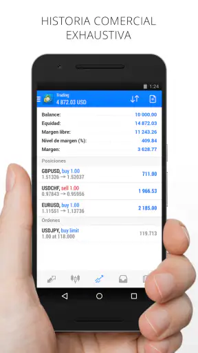 MetaTrader 4 Trading en Fórex screenshot