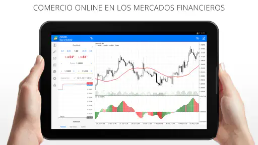MetaTrader 4 Trading en Fórex screenshot