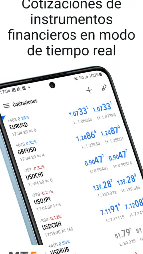 MetaTrader 5 screenshot