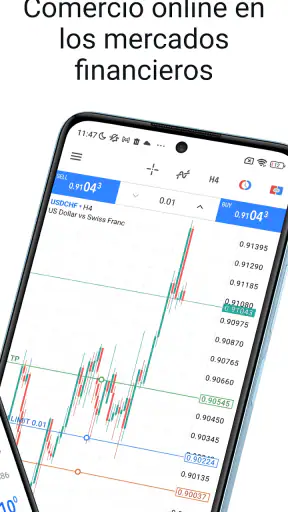 MetaTrader 5 screenshot